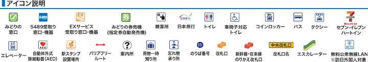 JR新大阪駅構内図アイコン