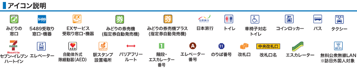 JR天王寺駅構内図アイコン
