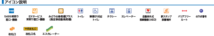 ＪＲ関西本線ＪＲ大和小泉駅構内図
