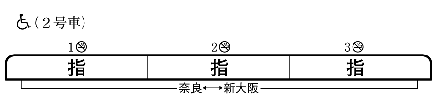 ＪＲ特急らくラクやまと路線図