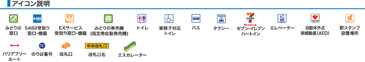 JR関西本線J八尾駅構内図